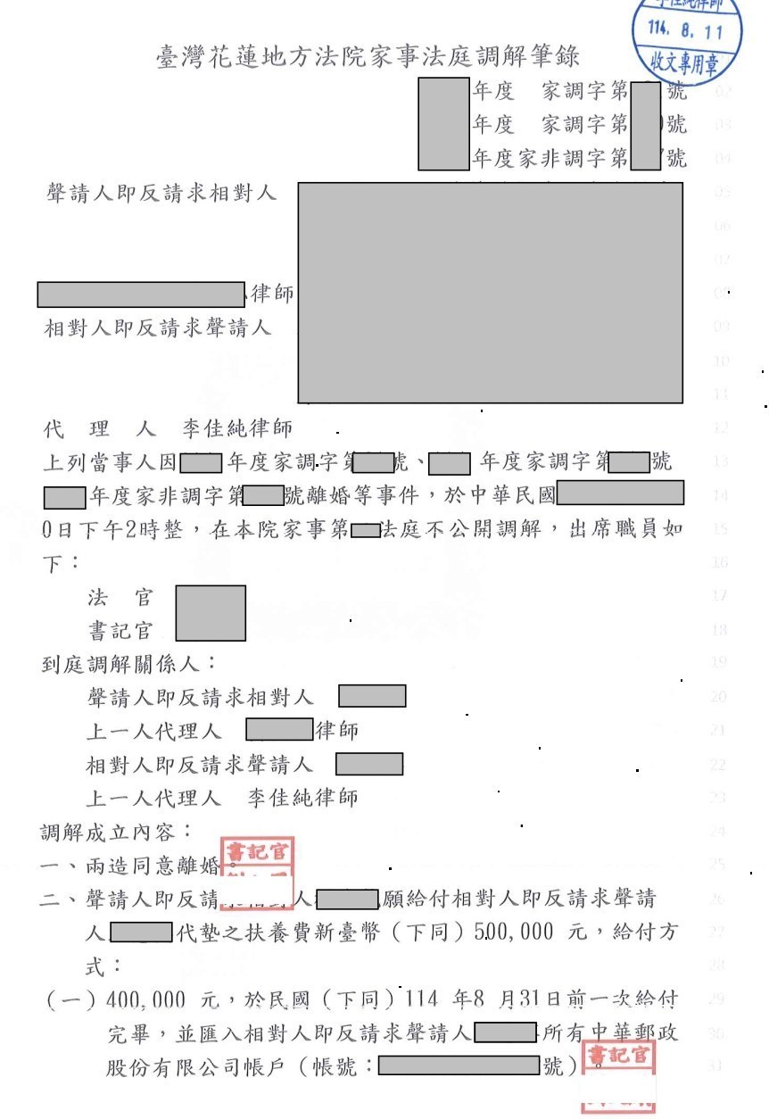 離婚及子女扶養安排｜調解成立遮蔽圖片